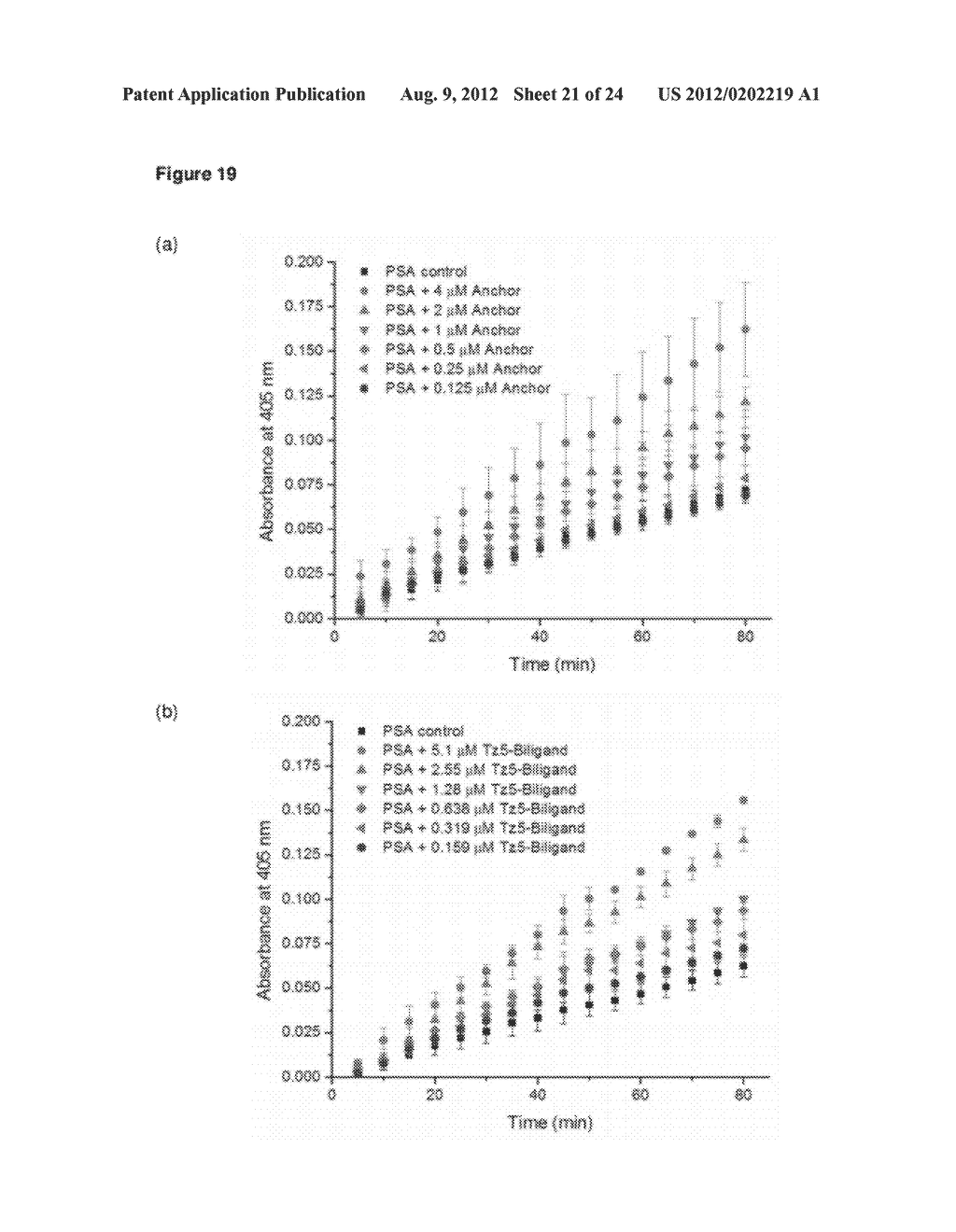 PSA CAPTURE AGENTS, COMPOSITIONS, METHODS AND PREPARATION THEREOF - diagram, schematic, and image 22