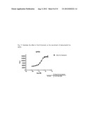 NATURAL PEPTIDE AND DERIVATIVES AS MODULATORS OF GPCR GPR1 AND USES     THEREOF diagram and image