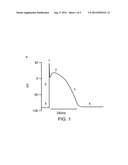 ENZYME FRAGMENT COMPLEMENTATION ASSAYS FOR MONITORING THE ACTIVATION OF     THE VOLTAGE-GATED POTASSIUM ION CHANNEL HERG diagram and image