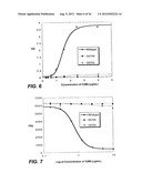 POLYPEPTIDE VARIANTS WITH ALTERED EFFECTOR FUNCTION diagram and image