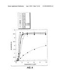 POLYPEPTIDE VARIANTS WITH ALTERED EFFECTOR FUNCTION diagram and image