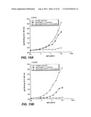 POLYPEPTIDE VARIANTS WITH ALTERED EFFECTOR FUNCTION diagram and image