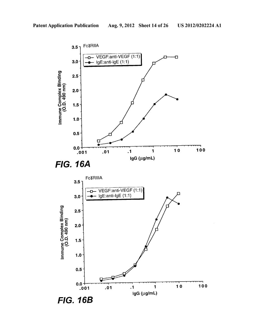 POLYPEPTIDE VARIANTS WITH ALTERED EFFECTOR FUNCTION - diagram, schematic, and image 15