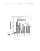 POLYPEPTIDE VARIANTS WITH ALTERED EFFECTOR FUNCTION diagram and image