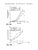 POLYPEPTIDE VARIANTS WITH ALTERED EFFECTOR FUNCTION diagram and image