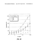 POLYPEPTIDE VARIANTS WITH ALTERED EFFECTOR FUNCTION diagram and image