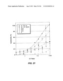 POLYPEPTIDE VARIANTS WITH ALTERED EFFECTOR FUNCTION diagram and image