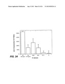 POLYPEPTIDE VARIANTS WITH ALTERED EFFECTOR FUNCTION diagram and image