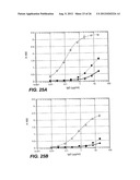 POLYPEPTIDE VARIANTS WITH ALTERED EFFECTOR FUNCTION diagram and image