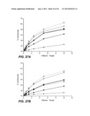 POLYPEPTIDE VARIANTS WITH ALTERED EFFECTOR FUNCTION diagram and image