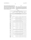 POLYPEPTIDE VARIANTS WITH ALTERED EFFECTOR FUNCTION diagram and image