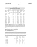 POLYPEPTIDE VARIANTS WITH ALTERED EFFECTOR FUNCTION diagram and image