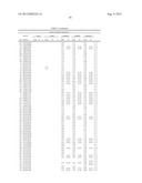 POLYPEPTIDE VARIANTS WITH ALTERED EFFECTOR FUNCTION diagram and image