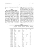 POLYPEPTIDE VARIANTS WITH ALTERED EFFECTOR FUNCTION diagram and image