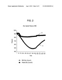 DETERMINING CONDITIONS IN CENTRIFUGED BLOOD USING MEASURED PRESSURE diagram and image