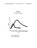 DETERMINING CONDITIONS IN CENTRIFUGED BLOOD USING MEASURED PRESSURE diagram and image