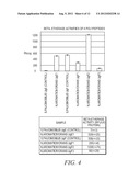 LIGE-TYPE TRANSFORMANTS FOR BIOCONVERSION OF LIGNIN-DERIVED COMPOUNDS diagram and image