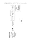 LIGE-TYPE TRANSFORMANTS FOR BIOCONVERSION OF LIGNIN-DERIVED COMPOUNDS diagram and image