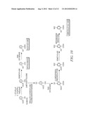 LIGE-TYPE TRANSFORMANTS FOR BIOCONVERSION OF LIGNIN-DERIVED COMPOUNDS diagram and image