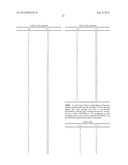 LIGE-TYPE TRANSFORMANTS FOR BIOCONVERSION OF LIGNIN-DERIVED COMPOUNDS diagram and image