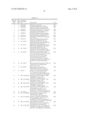 LIGE-TYPE TRANSFORMANTS FOR BIOCONVERSION OF LIGNIN-DERIVED COMPOUNDS diagram and image