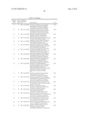 LIGE-TYPE TRANSFORMANTS FOR BIOCONVERSION OF LIGNIN-DERIVED COMPOUNDS diagram and image