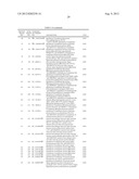 LIGE-TYPE TRANSFORMANTS FOR BIOCONVERSION OF LIGNIN-DERIVED COMPOUNDS diagram and image