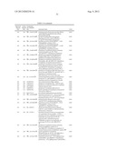 LIGE-TYPE TRANSFORMANTS FOR BIOCONVERSION OF LIGNIN-DERIVED COMPOUNDS diagram and image