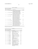 LIGE-TYPE TRANSFORMANTS FOR BIOCONVERSION OF LIGNIN-DERIVED COMPOUNDS diagram and image