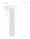 LIGE-TYPE TRANSFORMANTS FOR BIOCONVERSION OF LIGNIN-DERIVED COMPOUNDS diagram and image