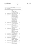 LIGE-TYPE TRANSFORMANTS FOR BIOCONVERSION OF LIGNIN-DERIVED COMPOUNDS diagram and image