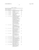 LIGE-TYPE TRANSFORMANTS FOR BIOCONVERSION OF LIGNIN-DERIVED COMPOUNDS diagram and image