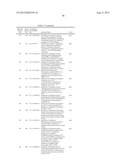 LIGE-TYPE TRANSFORMANTS FOR BIOCONVERSION OF LIGNIN-DERIVED COMPOUNDS diagram and image