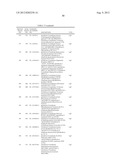 LIGE-TYPE TRANSFORMANTS FOR BIOCONVERSION OF LIGNIN-DERIVED COMPOUNDS diagram and image