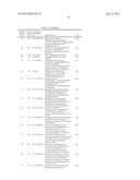 LIGE-TYPE TRANSFORMANTS FOR BIOCONVERSION OF LIGNIN-DERIVED COMPOUNDS diagram and image