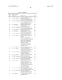 LIGE-TYPE TRANSFORMANTS FOR BIOCONVERSION OF LIGNIN-DERIVED COMPOUNDS diagram and image