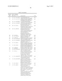 LIGE-TYPE TRANSFORMANTS FOR BIOCONVERSION OF LIGNIN-DERIVED COMPOUNDS diagram and image