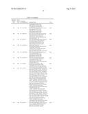 LIGE-TYPE TRANSFORMANTS FOR BIOCONVERSION OF LIGNIN-DERIVED COMPOUNDS diagram and image