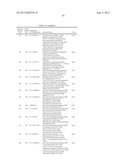 LIGE-TYPE TRANSFORMANTS FOR BIOCONVERSION OF LIGNIN-DERIVED COMPOUNDS diagram and image