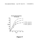 METABOLIC EVOLUTION OF ESCHERICHIS COLI STRAINS THAT PRODUCE ORGANIC ACIDS diagram and image