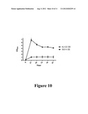 METABOLIC EVOLUTION OF ESCHERICHIS COLI STRAINS THAT PRODUCE ORGANIC ACIDS diagram and image