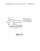 METABOLIC EVOLUTION OF ESCHERICHIS COLI STRAINS THAT PRODUCE ORGANIC ACIDS diagram and image