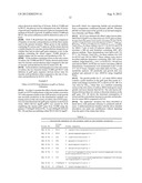 METABOLIC EVOLUTION OF ESCHERICHIS COLI STRAINS THAT PRODUCE ORGANIC ACIDS diagram and image