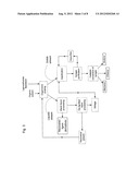 HYBRID BIOREFINING AND GASIFICATION OF LIGNOCELLULOSIC FEEDSTOCKS diagram and image