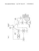 HYBRID BIOREFINING AND GASIFICATION OF LIGNOCELLULOSIC FEEDSTOCKS diagram and image