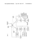 HYBRID BIOREFINING AND GASIFICATION OF LIGNOCELLULOSIC FEEDSTOCKS diagram and image