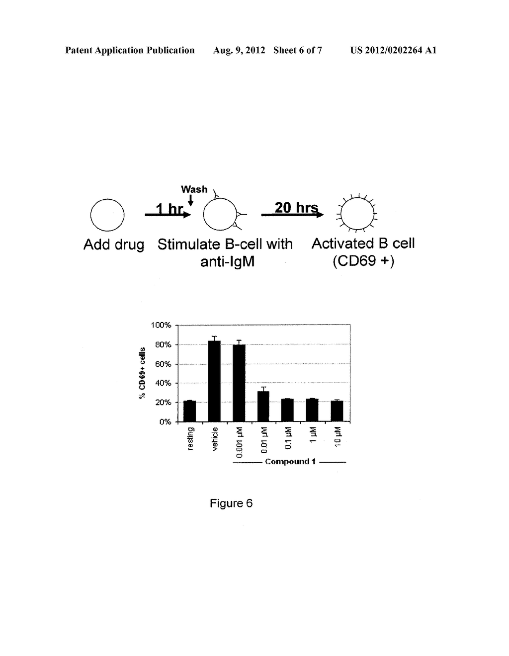 INHIBITORS OF IL2-INDUCIBLE T-CELL KINASE - diagram, schematic, and image 07