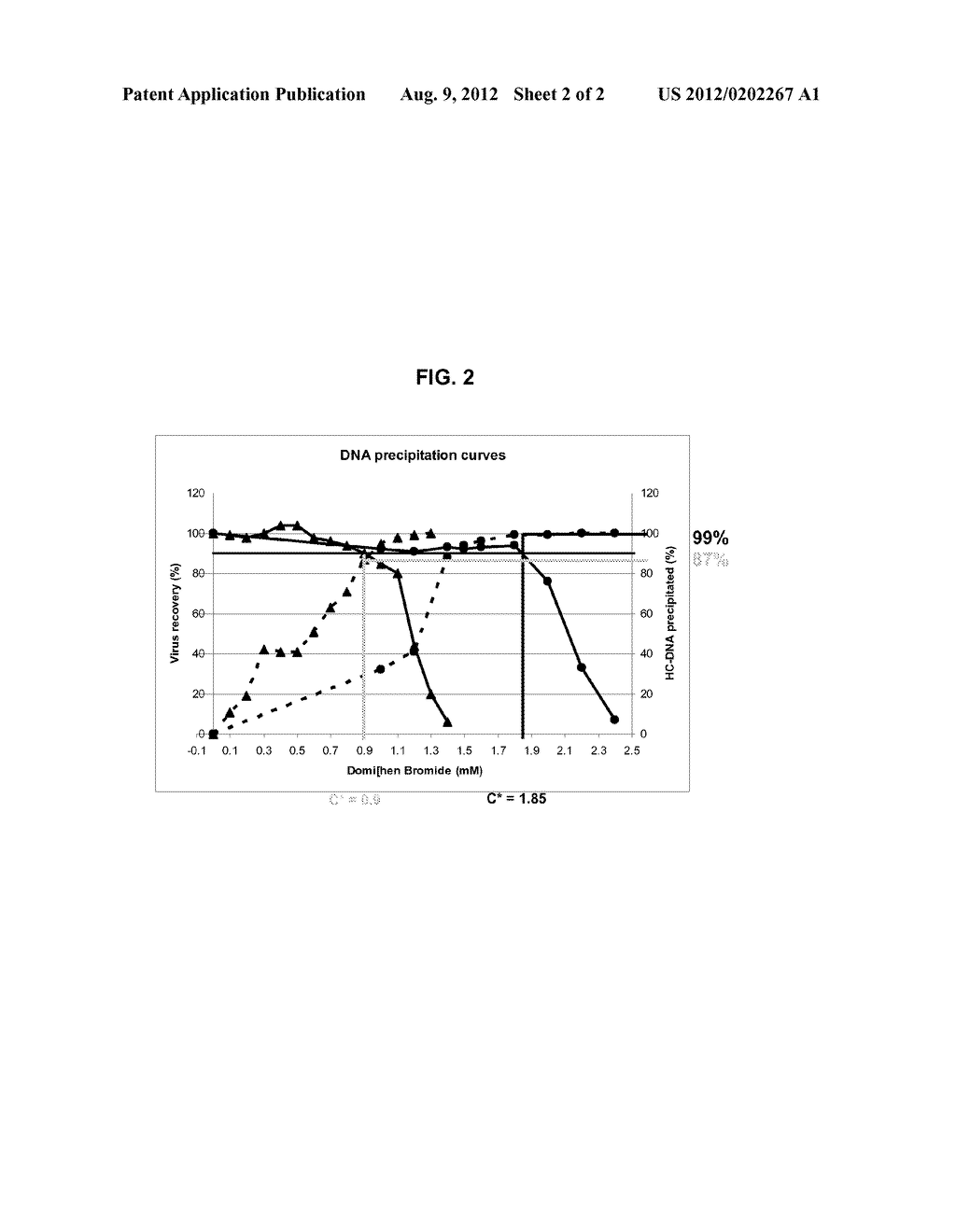 METHOD FOR THE PURIFICATION OF ADENOVIRUS PARTICLES - diagram, schematic, and image 03