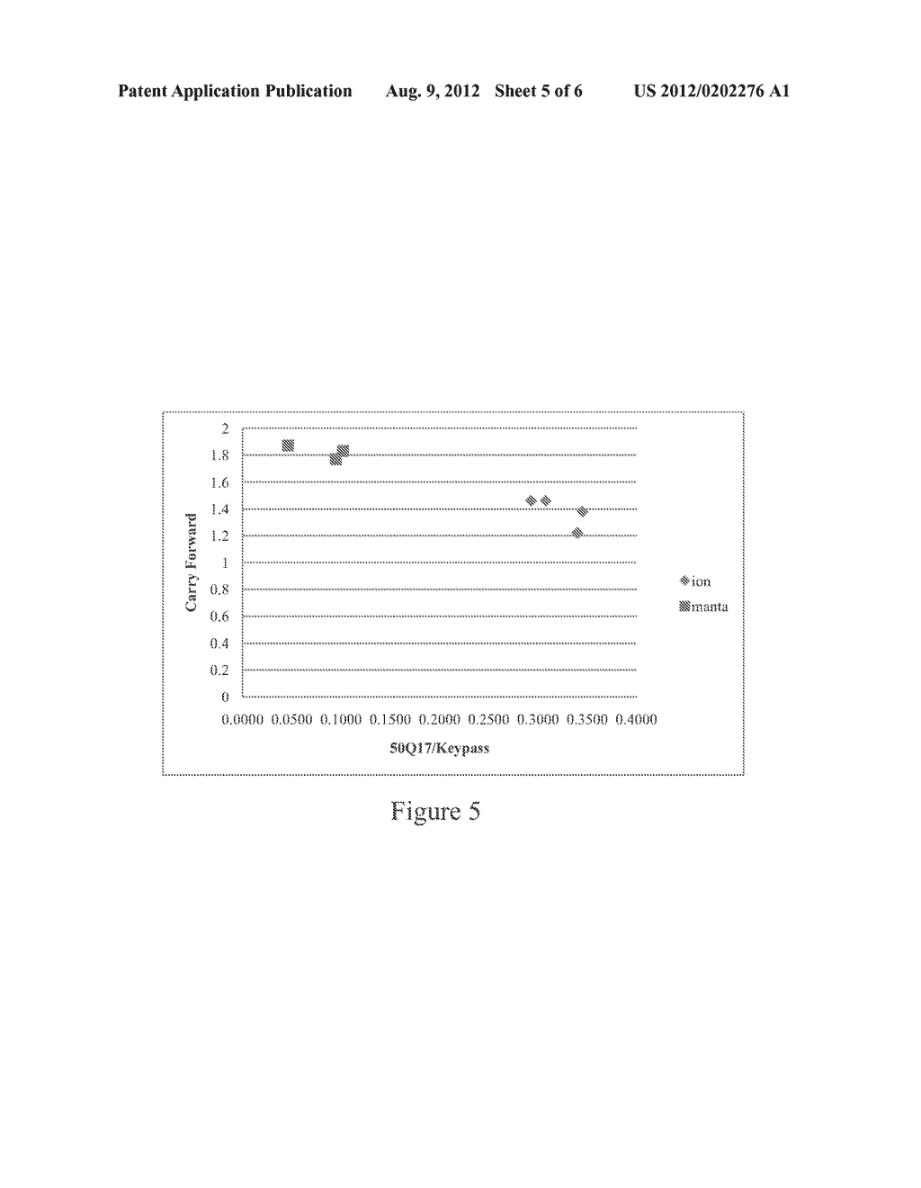 Modified Proteins and Methods of Making and Using Same - diagram, schematic, and image 06