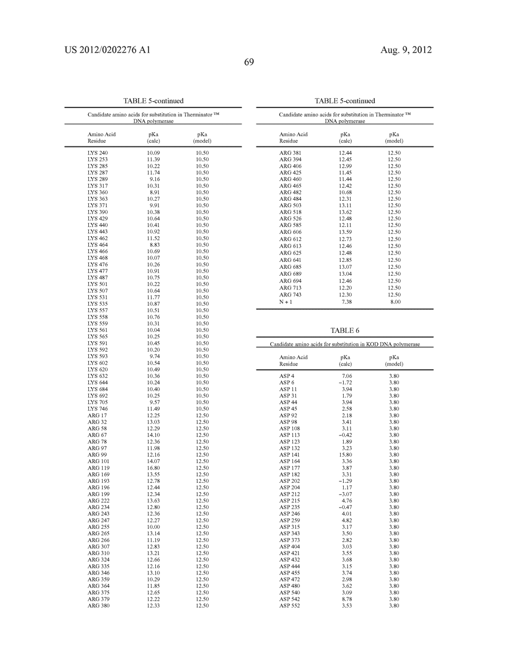 Modified Proteins and Methods of Making and Using Same - diagram, schematic, and image 76